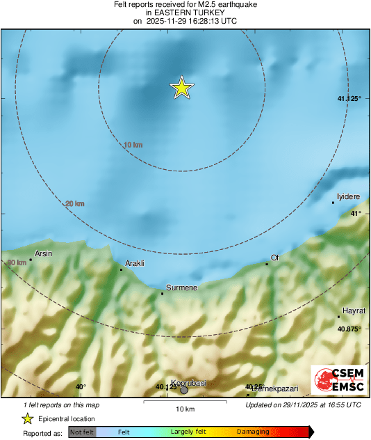Intensity Map