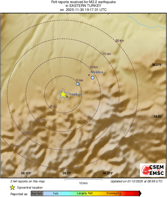 Intensity Map