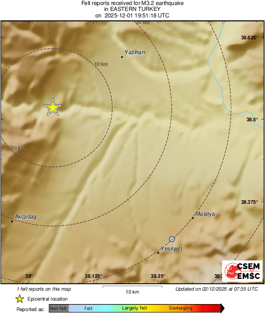 Intensity Map