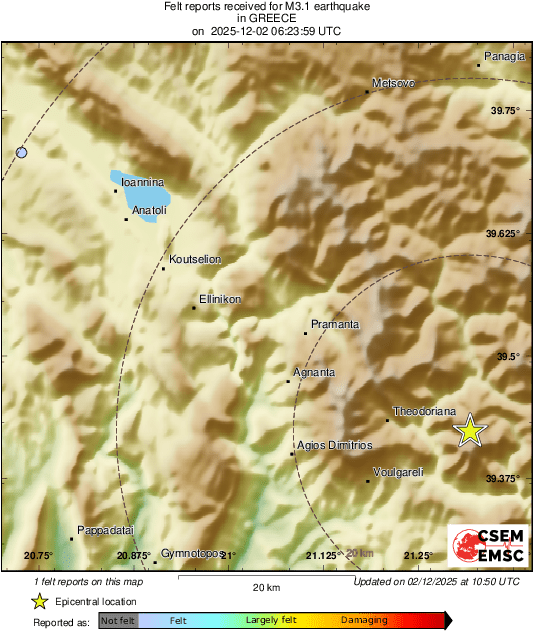 Intensity Map