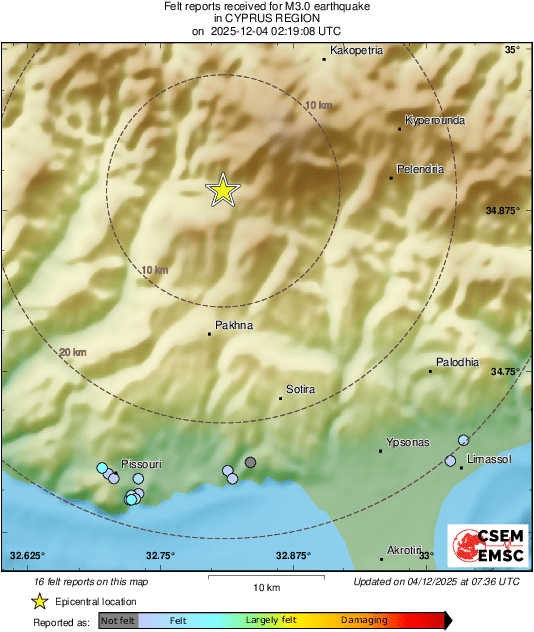 Intensity Map