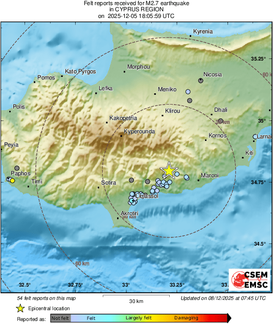 Intensity Map