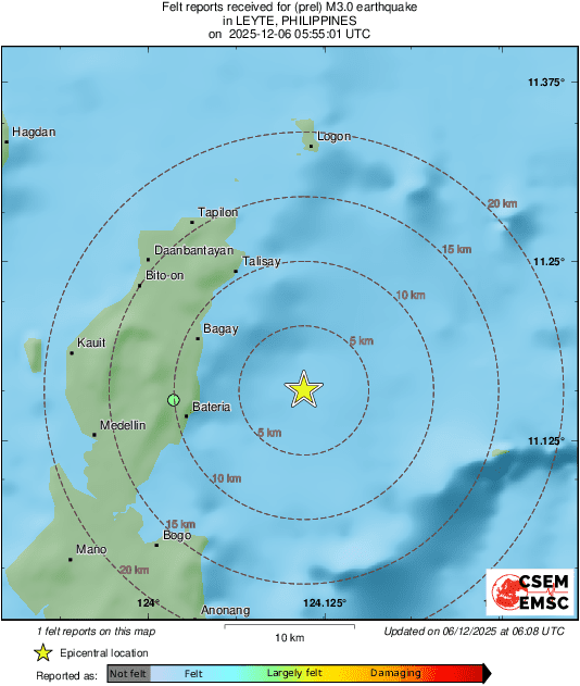 Intensity Map