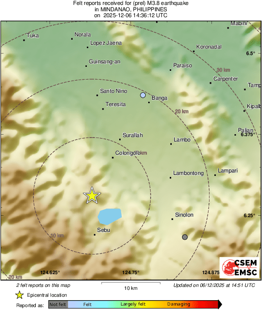 Intensity Map