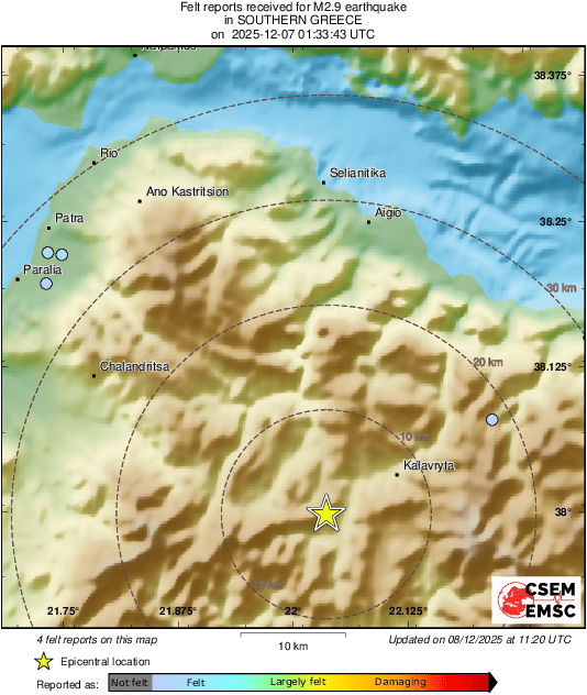 Intensity Map