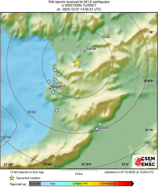 Intensity Map