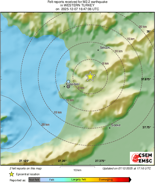 Intensity Map
