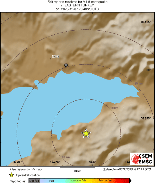 Intensity Map