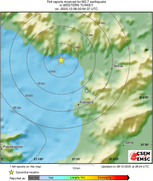 Intensity Map