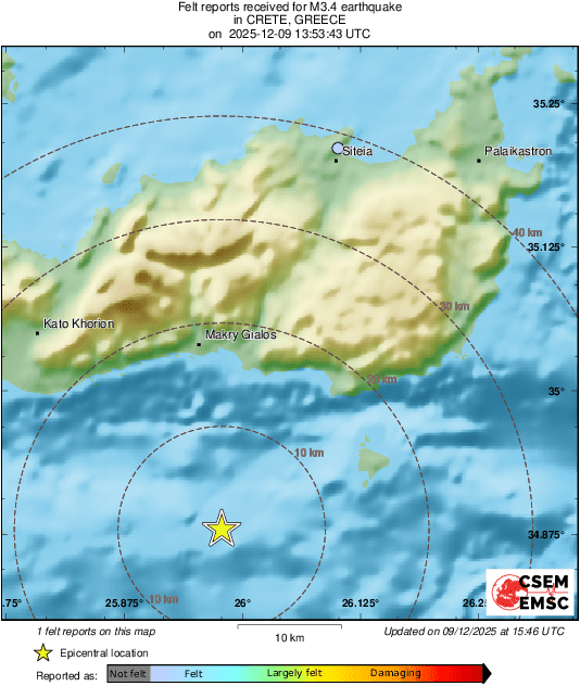 Intensity Map