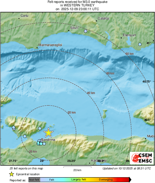 Intensity Map