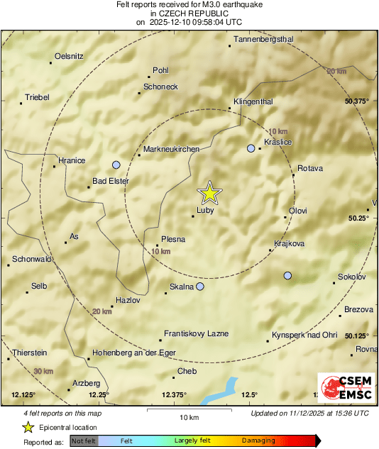 Intensity Map