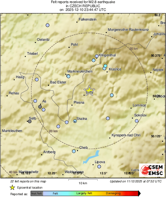 Intensity Map