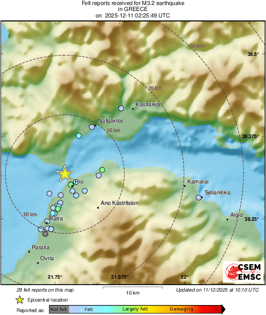 Intensity Map