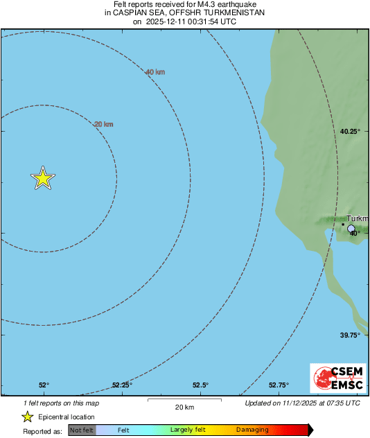 Intensity Map