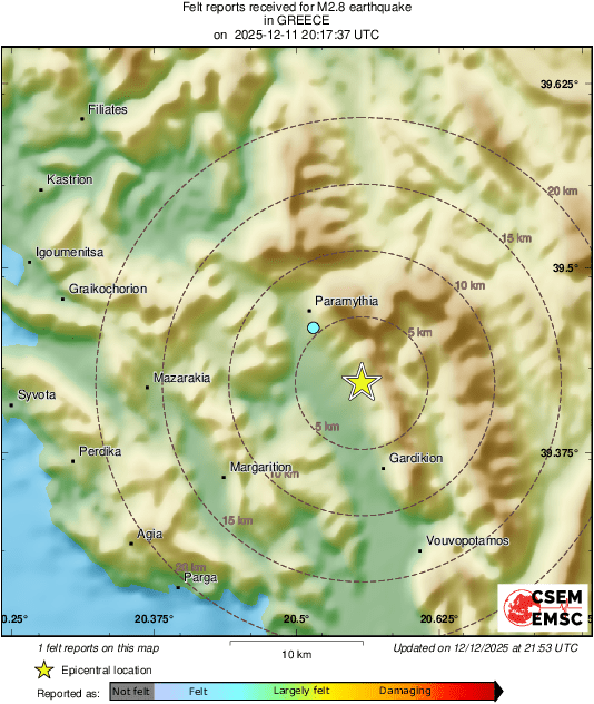 Intensity Map