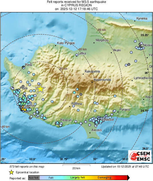 Intensity Map