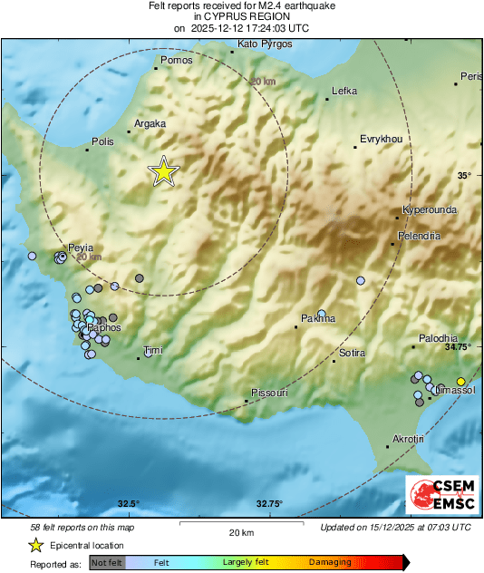 Intensity Map