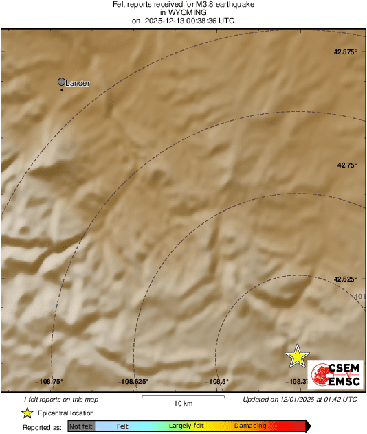 Intensity Map
