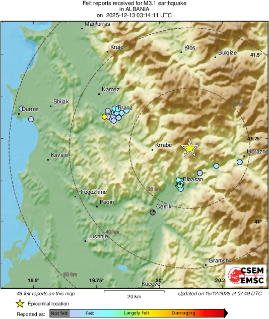 Intensity Map