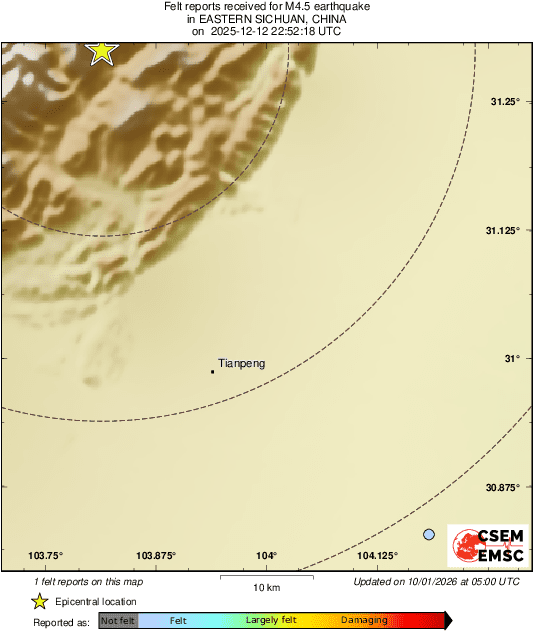 Intensity Map