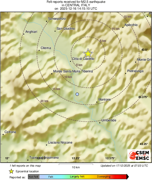 Intensity Map