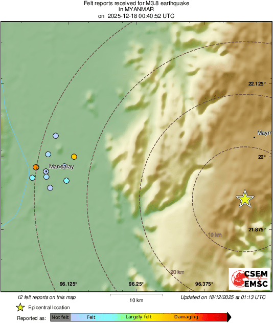 Intensity Map