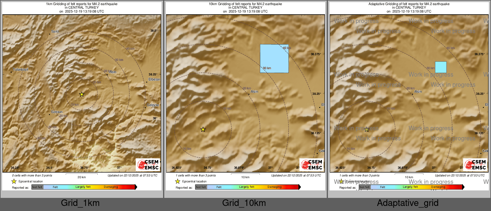 Intensity Map cluster