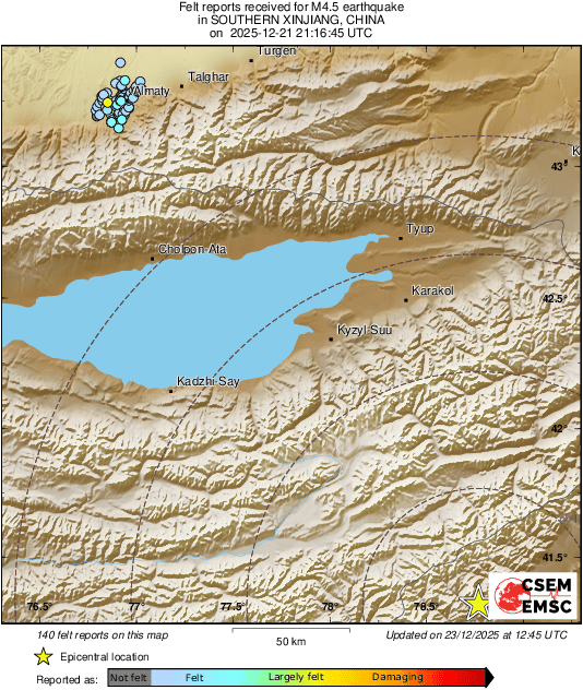 Intensity Map
