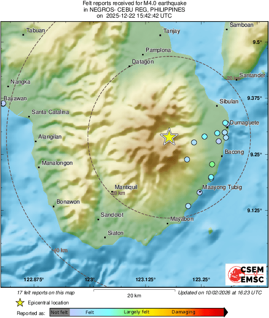 Intensity Map