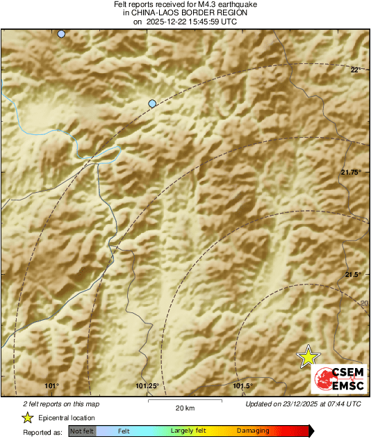 Intensity Map