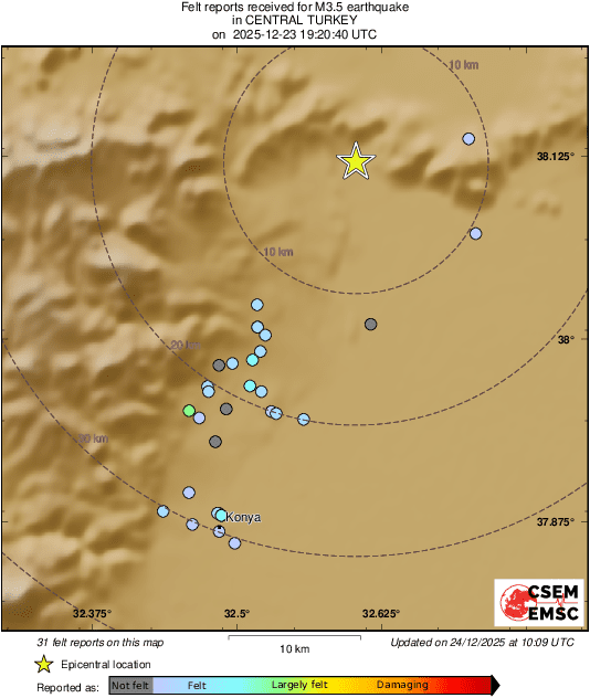 Intensity Map