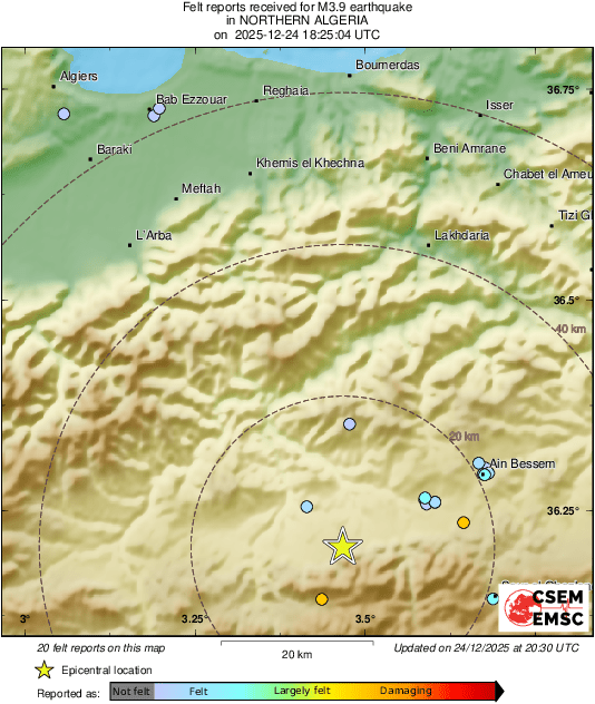 Intensity Map