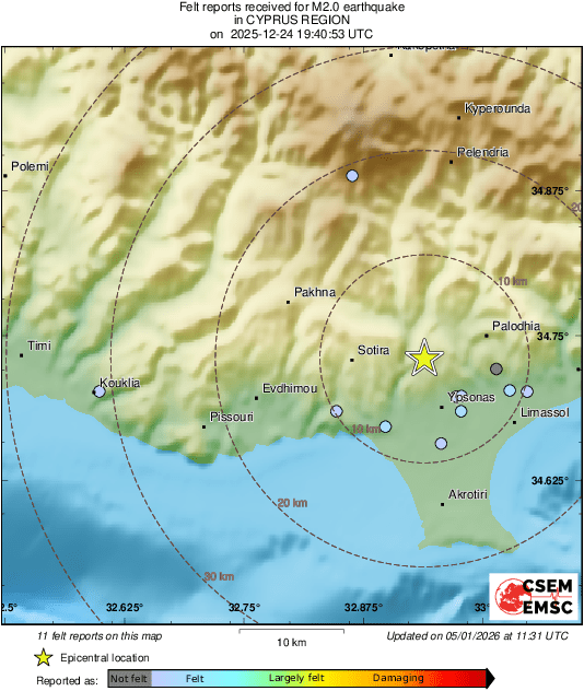 Intensity Map