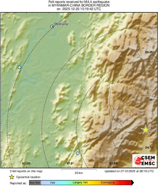 Intensity Map