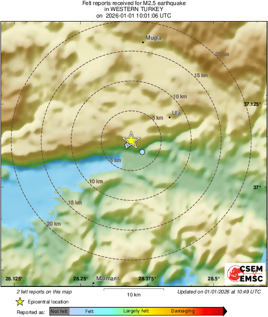 Intensity Map