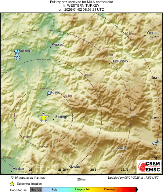 Intensity Map