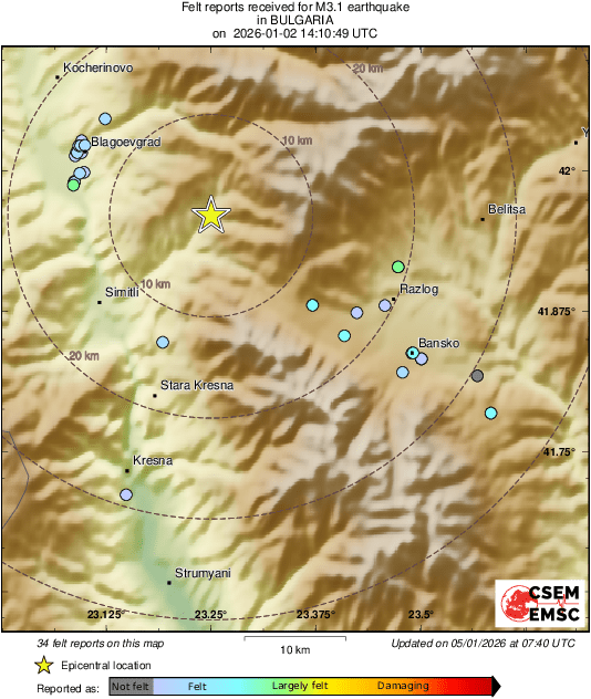 Intensity Map