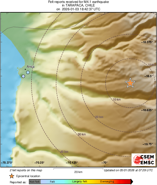 Intensity Map