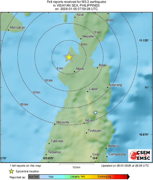 Intensity Map