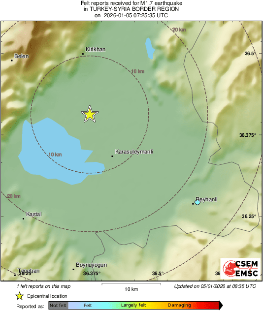 Intensity Map
