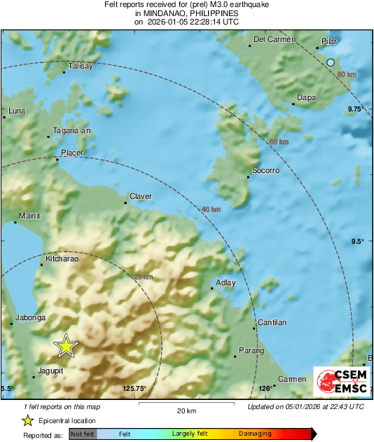 Intensity Map
