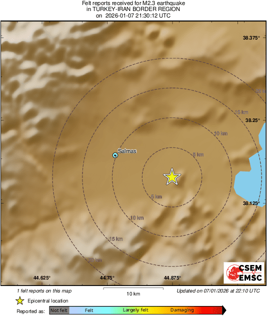 Intensity Map