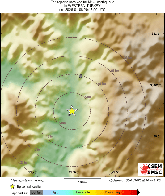 Intensity Map