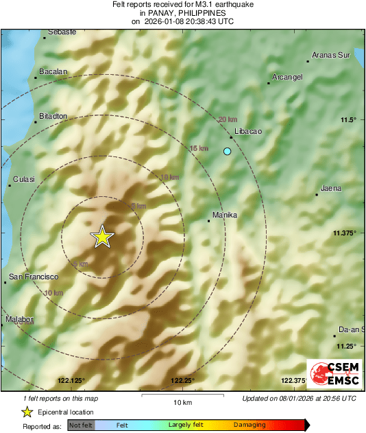 Intensity Map