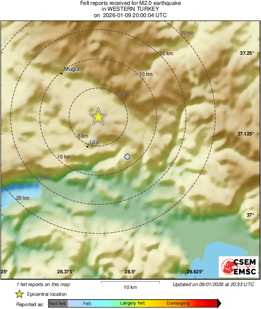 Intensity Map