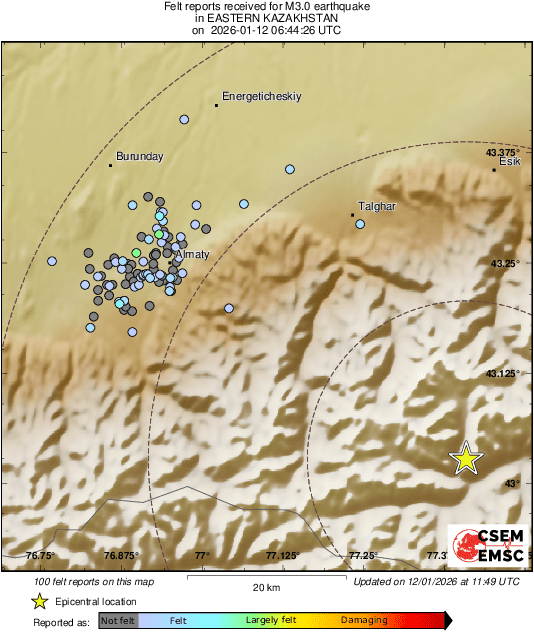 Intensity Map