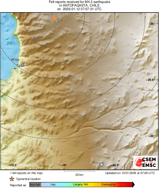 Intensity Map