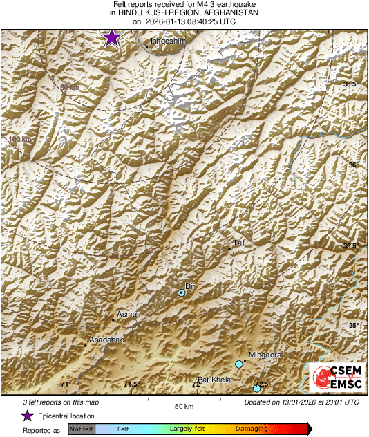 Intensity Map