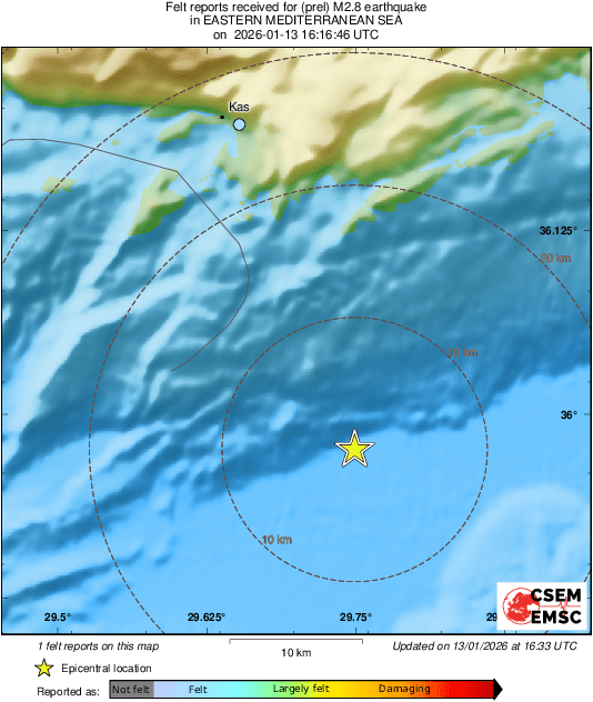 Intensity Map